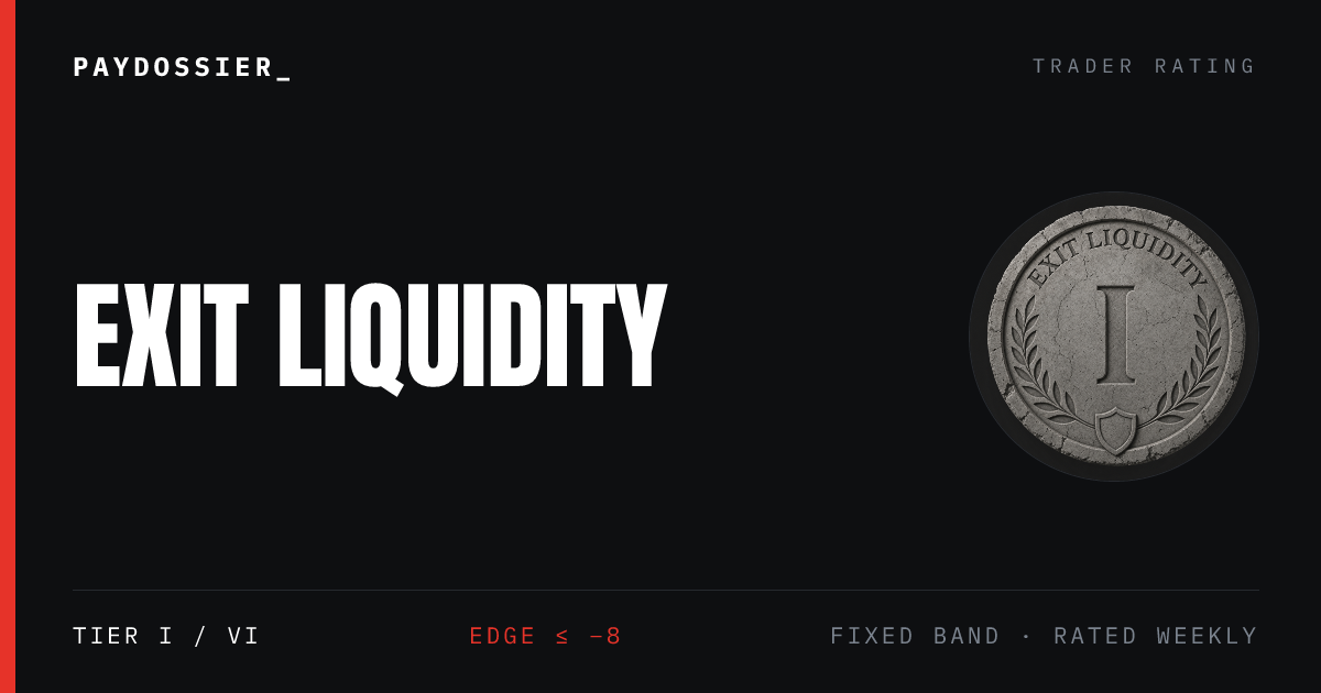EXIT LIQUIDITY tier card — EDGE ≤ −8
