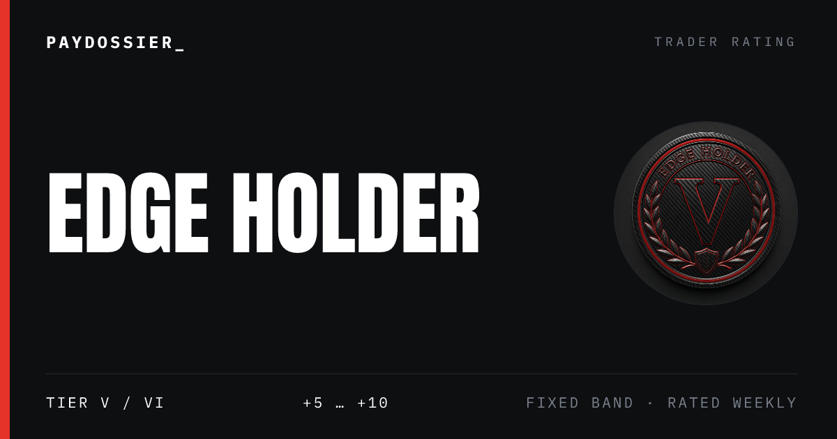 EDGE HOLDER tier card — +5 … +10