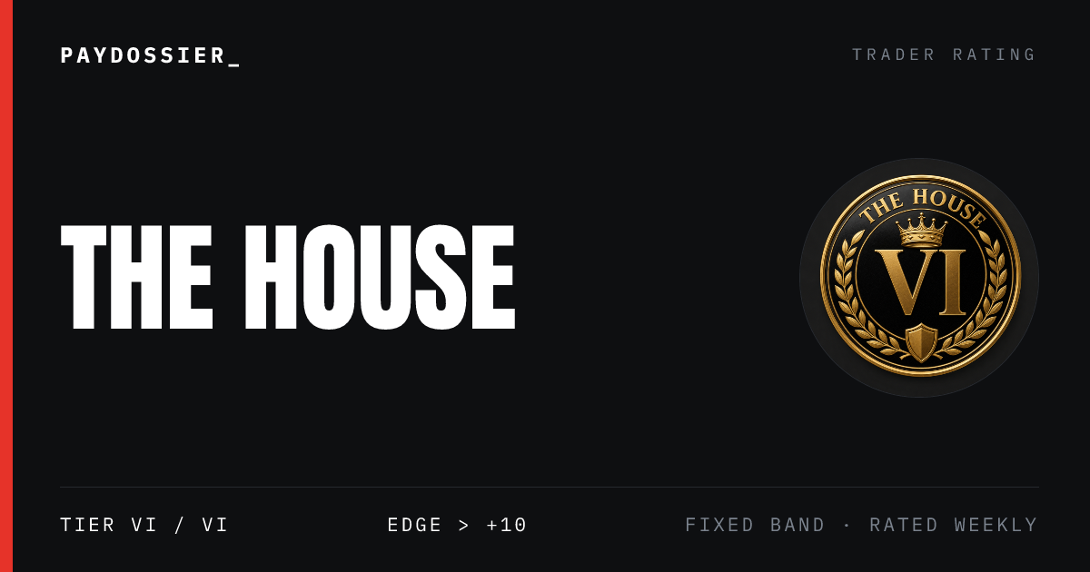 THE HOUSE tier card — EDGE > +10